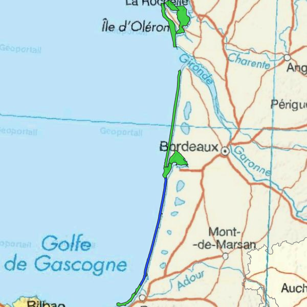 overview
