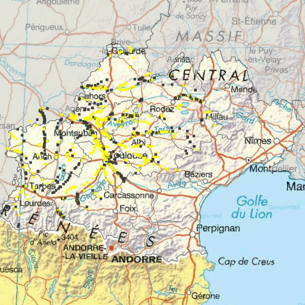 overview