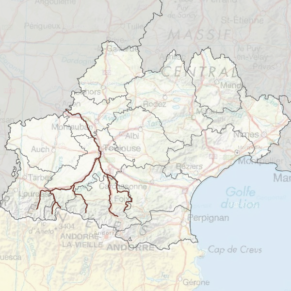 overview