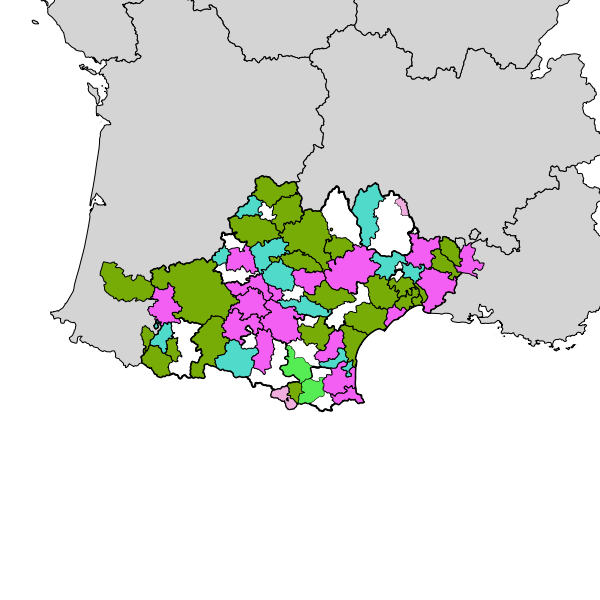 overview